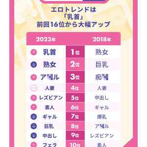 マジで損してるよ？